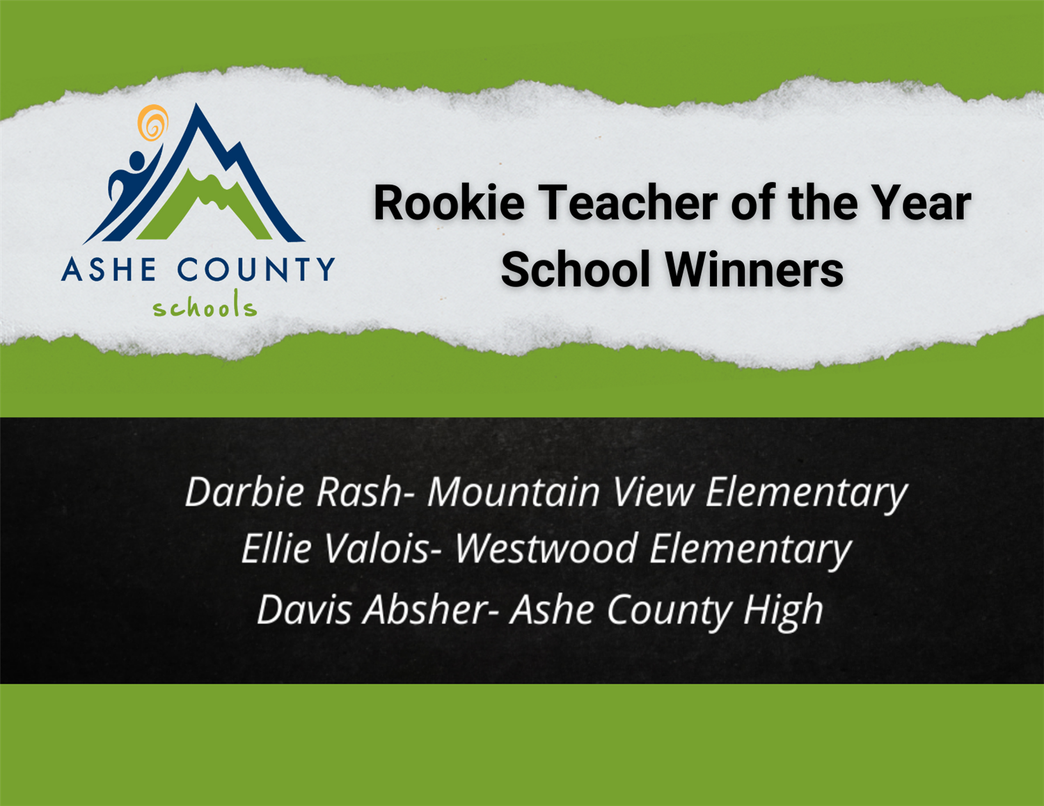 Rookie Teacher of the Year School Winners